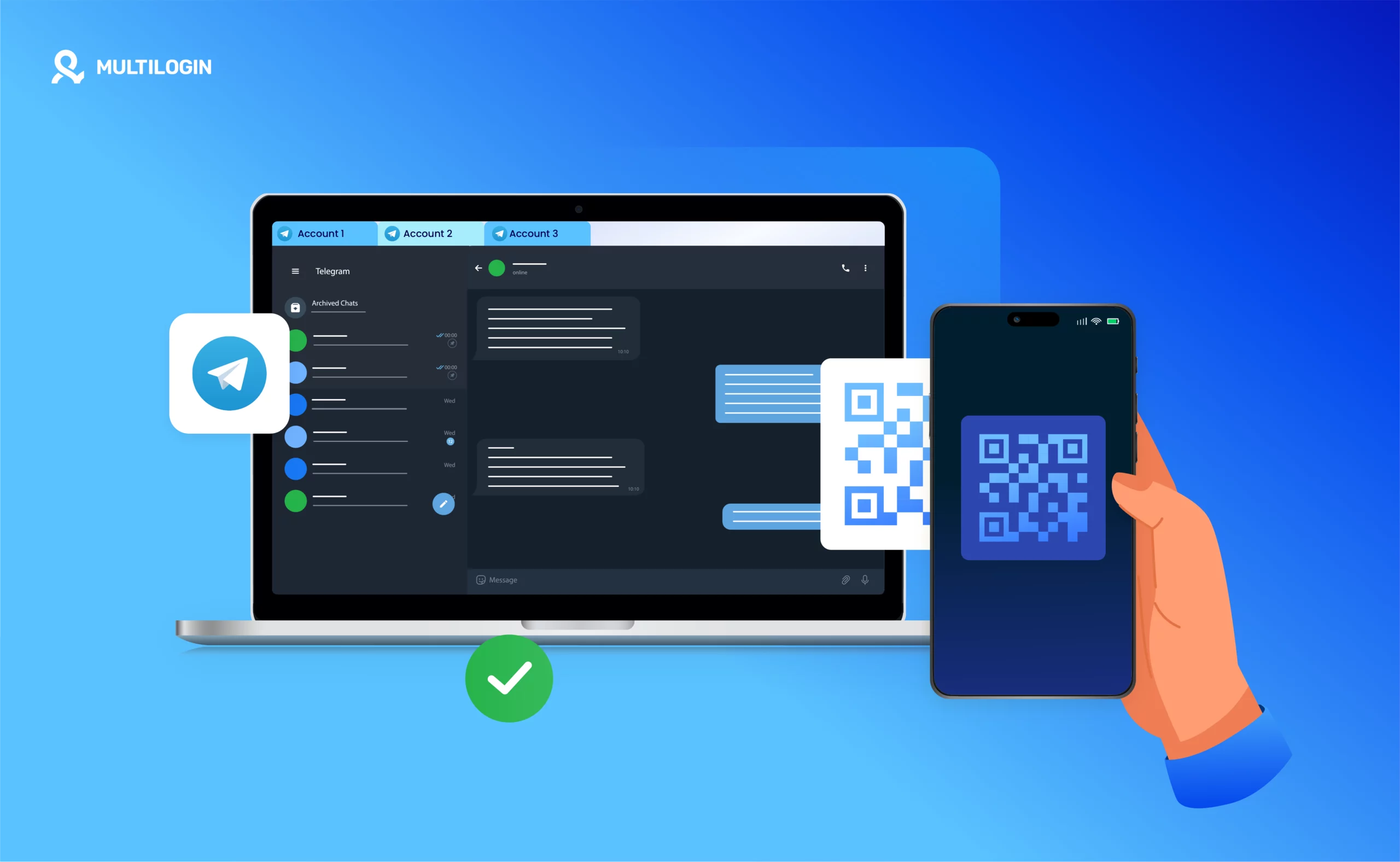 Spanish Phone Number