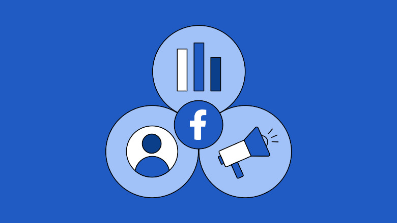 Best Practices and Strategies for Targeted Customer Acquisition on Facebook